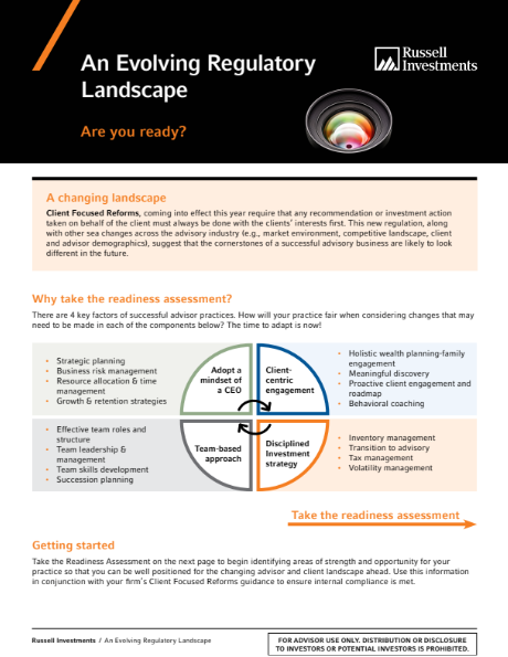 Evolving Regulatory Landscape