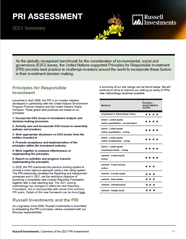 The Pri Assessment Explained Thumb