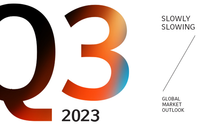 Q3 2023 Global Market Outlook